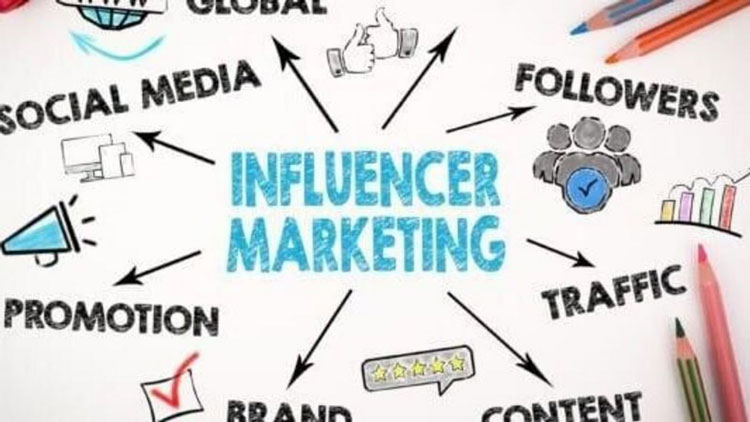 influencer-marketing-company