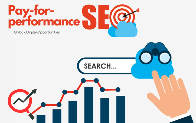 Pay for performance SEO